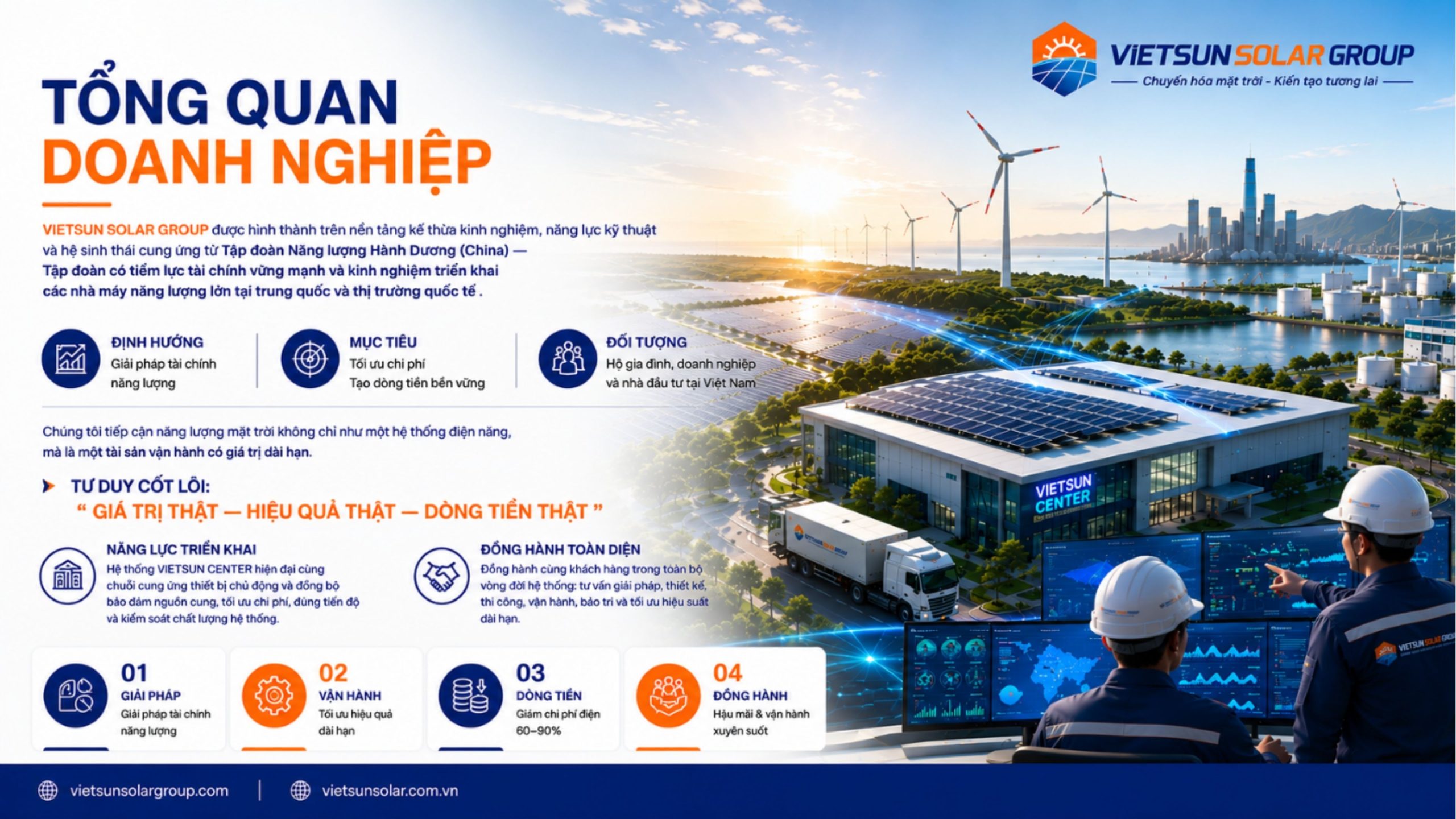 doanh nghiệp vietsunsolargroup